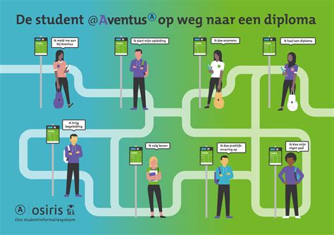 Aventus medewerkers.